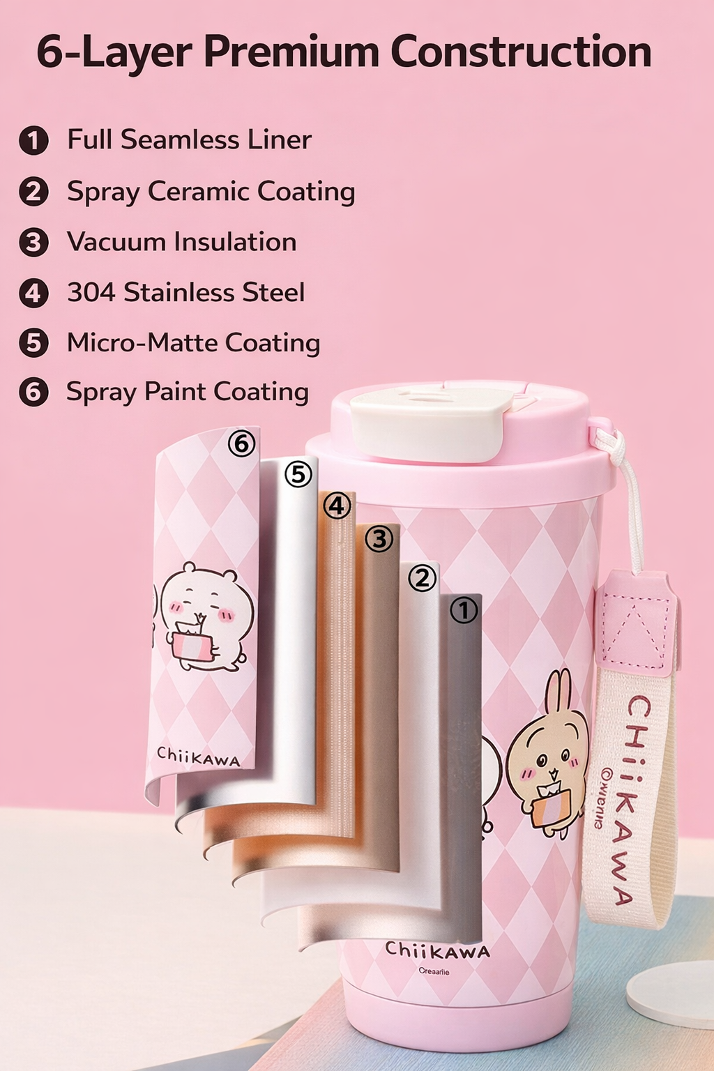 Chiikawa Premium Tumbler 520ml - Luckyplanetusa