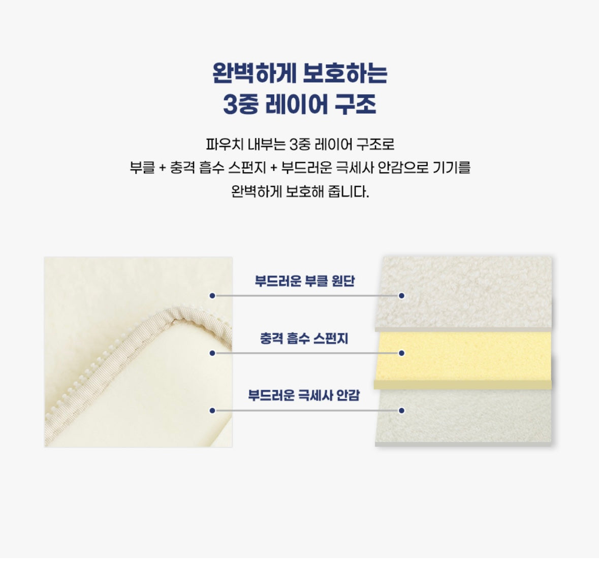 Little Paper Doggy Fluffy Laptop Bag with Handle, Pocket