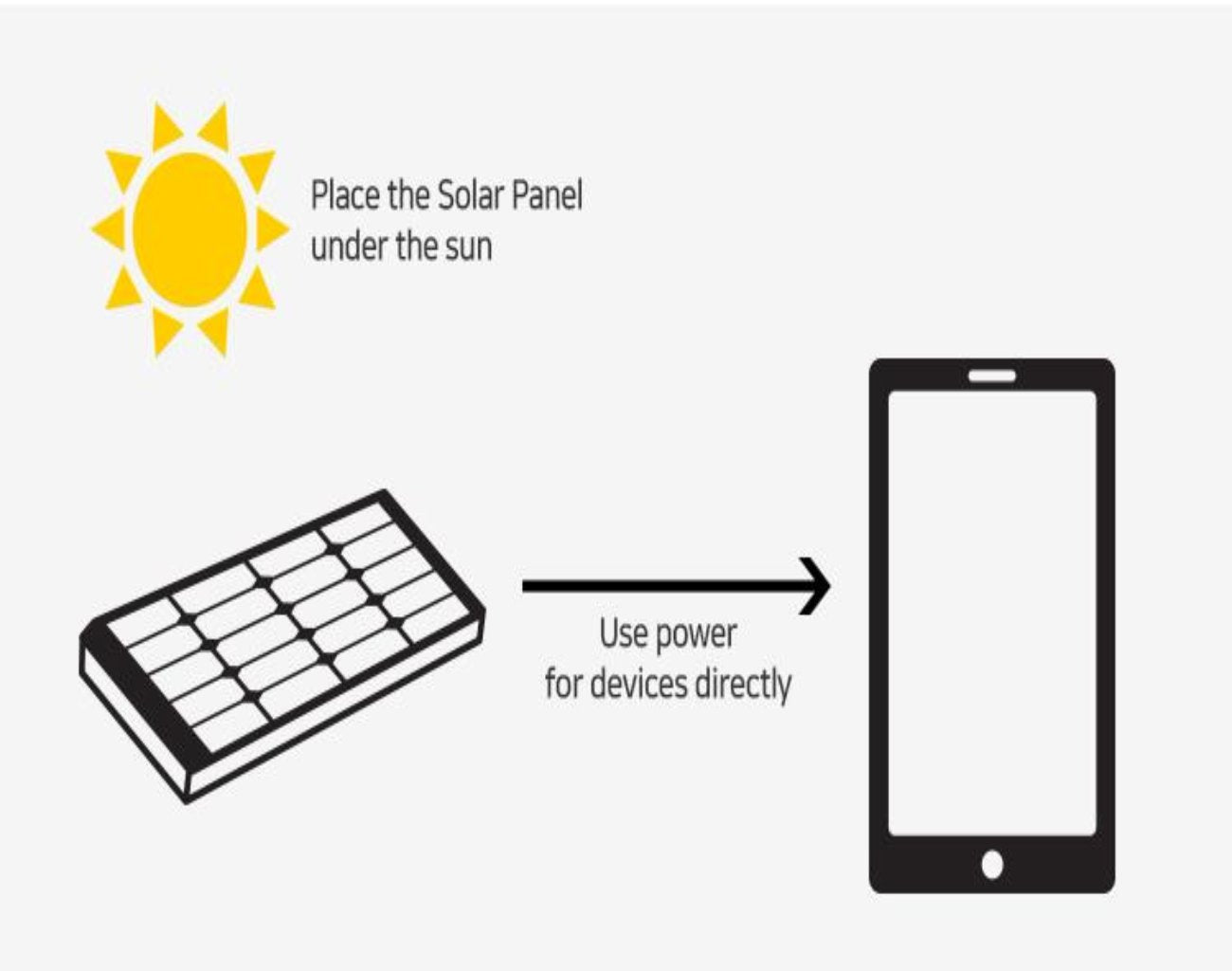 [Lucky Planet] Beta Solar Powered USB charging Backpack - Luckyplanetusa
